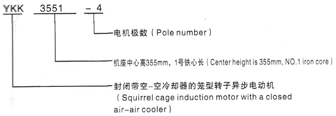 YKK系列(H355-1000)高压YJTG-355L3-6A/280KW三相异步电机西安泰富西玛电机型号说明